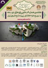 امنیت غذایی خانوارهای روستایی استان البرز