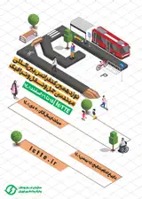 ارائه مدل طراحی شهری خلاق محدوده پیاده راه پانزده خرداد