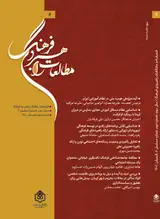 سیاست پژوهی توسعه اقتصاد فرهنگ در ایران (بررسی موانع و ارائه راهکارهای سیاستی)