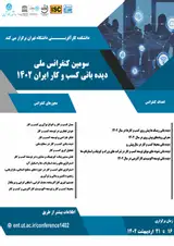 ارزیابی توانمندیهای فناورانه بنگاه در زیست بوم نوآوری ایران
