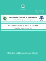 Experimental and numerical investigation of the formability of cross and accumulative roll bonded ۱۰۵۰ aluminum alloy sheets in single point incremental forming process