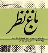 راهبرد برند در هویت بصری موزه های تهران