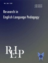 The Role of Contemplative Teaching in EFL Learners' Speaking Development and Self-Regulation: Leaners’ Attitudes