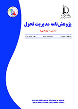 بررسی نقش میانجی جامعهپذیری سازمانی در رابطه منبع کنترل و هویت سازمانی کارکنان دانشگاه فردوسی مشهد
