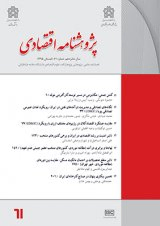 ساختار صنعت و بهره وری نیروی کار در صنایع تولیدی ایران