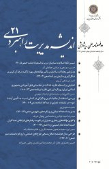 شبکه های همکاری علمی در مجلات مدیریت راهبردی ایران