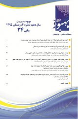 چالش های خط مشی گذاری حمل و نقل عمومی شهر تهران در حکمرانی شبکه ای مبتنی بر رویکرد تحلیل مضمون