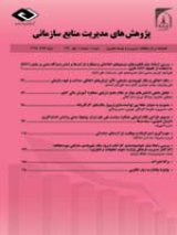 هوش معنوی و رابطه آن با رفتار شهروندی سازمانی: سازمان صدا و سیمای جمهوری اسلامی ایران