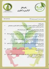 طراحی مدل اکوسیستم کارآفرینی فناورانه در صنایع تبدیلی استان گلستان