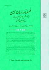 عبدالوهاب البیاتی و حافظ شیرازی