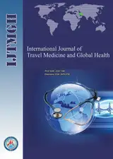 Inequality of Health Spending and Public Health Outcome in Countries of the WHO’s Eastern Mediterranean Regional Office (EMRO)