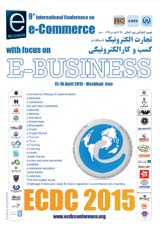 Management of E-Business and E-Commerce