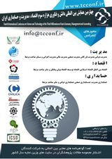 نقش سیستم مدیریت ارتباط با مشتری و توسعه بانکداری دیجیتال در بانک قرض الحسنه مهر ایران