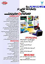 تاثیر خلاقیت و پیام بر ارزش ویژه برند مورد مطالعه فروشگاههای زنجیره ای اتکاء شهر تهران