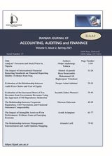 The Relationship between Performance-based Budgeting Characteristics with the Integrated Reporting Approach in the Public Sector