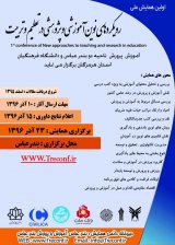 تحلیل و بررسی رویکردتعلیم وتربیت اسلامی دینی در ساحت های ششگانه سند تحول بنیادین نظام آموزش و پرورش ایران