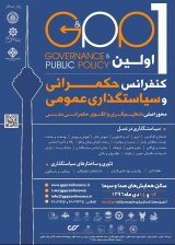 نقش حکمرانی دولت در توسعه ظرفیت بخش خصوصی کشور جمهوری اسلامی ایران
