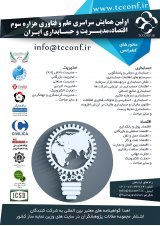 بررسی تاثیر سلامت سازمانی به اثربخشی سازمانی (سازمان تامین اجتماعی شهر تهران)