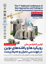 اهمیت کاهش ریسک های محیطی در انتقال انرژی در ایران و جهان
